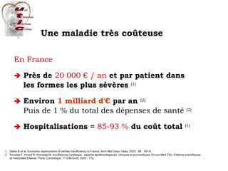 1. Selke B et al. Economic repercussion of cardiac insufficiency in France. Arch Mal Cœur Vaiss. 2003 ; 96 : 191-6.
2. Pousset F, Isnard R, Komadja M. Insuffisance Cardiaque : aspects épidémiologiques, cliniques et pronostiques. Encycl Med Chir. Editions scientifiques
et médicales Elsevier, Paris. Cardiologie, 11-036-G-20, 2003 : 17p.
Une maladie très coûteuse
En France
 Près de 20 000 € / an et par patient dans
les formes les plus sévères (1)
 Environ 1 milliard d'€ par an (2)
Puis de 1 % du total des dépenses de santé (2)
 Hospitalisations = 85-93 % du coût total (1)
 