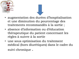 • augmentation des durées d’hospitalisation
et une diminution du pourcentage des
traitements recommandés à la sortie ;
• absence d’information ou d’éducation
thérapeutique du patient concernant les
règles à suivre à la sortie
• une sous optimisation du traitement
médical (hors diurétiques) dans le cadre du
suivi chronique .
 