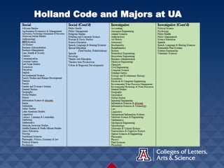 Holland Code and Majors at UA
 