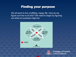 We all want to live a fulfilling, happy life. How do we
figure out how to do this? We need to begin by figuring
out what our purpose might be.
Finding your purpose
 