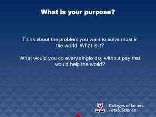 What is your purpose?
Think about the problem you want to solve most in
the world. What is it?
What would you do every single day without pay that
would help the world?
 
