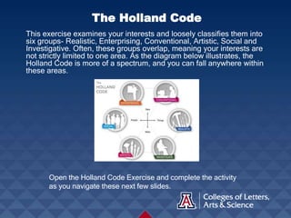 This exercise examines your interests and loosely classifies them into
six groups- Realistic, Enterprising, Conventional, Artistic, Social and
Investigative. Often, these groups overlap, meaning your interests are
not strictly limited to one area. As the diagram below illustrates, the
Holland Code is more of a spectrum, and you can fall anywhere within
these areas.
The Holland Code
Open the Holland Code Exercise and complete the activity
as you navigate these next few slides.
 
