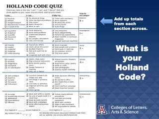 What is
your
Holland
Code?
Add up totals
from each
section across.
 