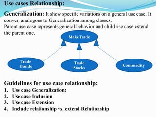 Use cases Relationship:
Generalization: It show specific variations on a general use case. It
convert analogous to Generalization among classes.
Parent use case represents general behavior and child use case extend
the parent one.
Guidelines for use case relationship:
1. Use case Generalization:
2. Use case Inclusion
3. Use case Extension
4. Include relationship vs. extend Relationship
Make Trade
Trade
Bonds
Trade
Stocks
Commodity
 