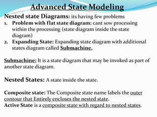 Nested state Diagrams: its having few problems
1. Problem with flat state diagram: cant sow processing
within the processing (state diagram inside the state
diagram)
2. Expanding State: Expanding state diagram with additional
states diagram called Submachine.
Submachine: It is a state diagram that may be invoked as part of
another state diagram.
Nested States: A state inside the state.
Composite state: The Composite state name labels the outer
contour that Entirely encloses the nested state.
Active State is a composite state with regard to nested states.
Advanced State Modeling
 