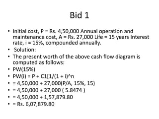 Bid 1
• Initial cost, P = Rs. 4,50,000 Annual operation and
maintenance cost, A = Rs. 27,000 Life = 15 years Interest
rate, i = 15%, compounded annually.
• Solution:
• The present worth of the above cash flow diagram is
computed as follows:
• PW(15%)
• PW(i) = P + C1[1/(1 + i)^n
• = 4,50,000 + 27,000(P/A, 15%, 15)
• = 4,50,000 + 27,000 ( 5.8474 )
• = 4,50,000 + 1,57,879.80
• = Rs. 6,07,879.80
 
