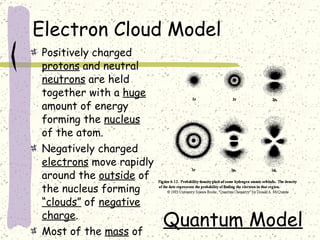 Electron Cloud Model Positively charged  protons  and neutral  neutrons  are held together with a  huge  amount of energy forming the  nucleus  of the atom. Negatively charged  electrons  move rapidly around the  outside  of the nucleus forming  “clouds”  of  negative   charge . Most of the  mass  of the atom is in the nucleus. Quantum Model 