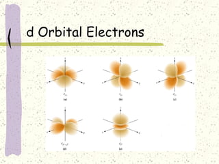 d Orbital Electrons 