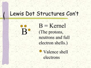 Lewis Dot Structures Con’t B B = Kernel   (The protons, neutrons and full electron shells.) Valence shell electrons 