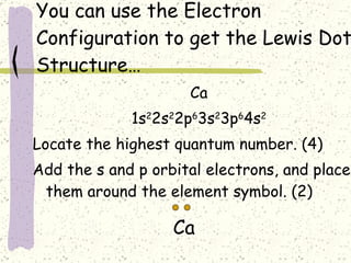 You can use the Electron Configuration to get the Lewis Dot Structure… Ca 1s 2 2s 2 2p 6 3s 2 3p 6 4s 2 Locate the highest quantum number. (4) Add the s and p orbital electrons, and place them around the element symbol. (2) Ca 
