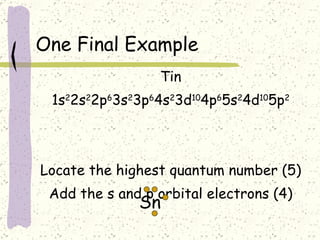 One Final Example Tin 1s 2 2s 2 2p 6 3s 2 3p 6 4s 2 3d 10 4p 6 5s 2 4d 10 5p 2 Locate the highest quantum number (5) Add the s and p orbital electrons (4) Sn 