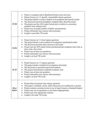 Unit three project | PDF