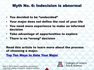 Kyllo, S. (2014, March). Undeclared: How picking a
major is like picking a life partner. Academic Advising
• You decided to be “undecided”
• Your major does not define the rest of your life
• You need more experience to make an informed
decision
• Take advantage of opportunities to explore
• There is no “wrong” decision
Read this article to learn more about the process
of choosing a major.
Top Ten Ways to Date Your Major
Myth No. 6: Indecision is abnormal
 