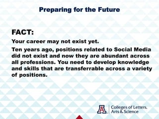FACT:
Your career may not exist yet.
Ten years ago, positions related to Social Media
did not exist and now they are abundant across
all professions. You need to develop knowledge
and skills that are transferrable across a variety
of positions.
Preparing for the Future
 