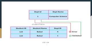studentTabłe
S CA L E R
”
 