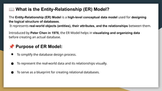 What is the Entity-Relationship (ER) Model?
The Entity-Relationship (ER) Model is a high-level conceptual data model used for designing
the logical structure of databases.
It represents real-world objects (entities), their attributes, and the relationships between them.
Introduced by Peter Chen in 1976, the ER Model helps in visualizing and organizing data
before creating an actual database.
Purpose of ER Model:
● To simplify the database design process.
● To represent the real-world data and its relationships visually.
● To serve as a blueprint for creating relational databases.
 