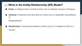 What is the Entity-Relationship (ER) Model?
● Entity: An objects that is stored as data such as Student, Course or Company.
● Attribute: Properties that describes an entity such as StudentID, CourseName,
or
EmployeeEmail.
● Relationship: A connection between entities such as "a Student enrolls in a
Course".
 