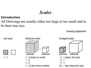 Scales
Introduction
All Drawings are usually either too large or too small and to
be their true size.
 
