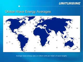 Global Wave Energy Averages




      Average wave energy (est.) in kW/m (kW per meter of wave length)
 