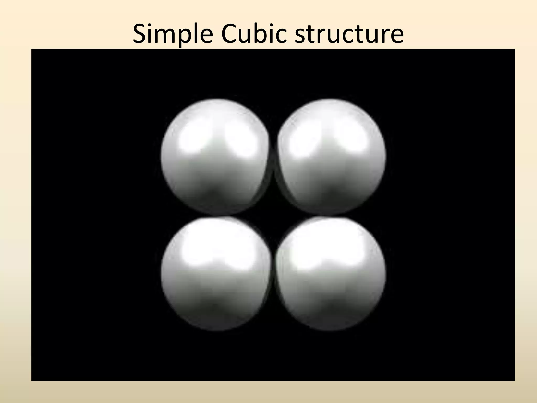 Simple Cubic structure
 