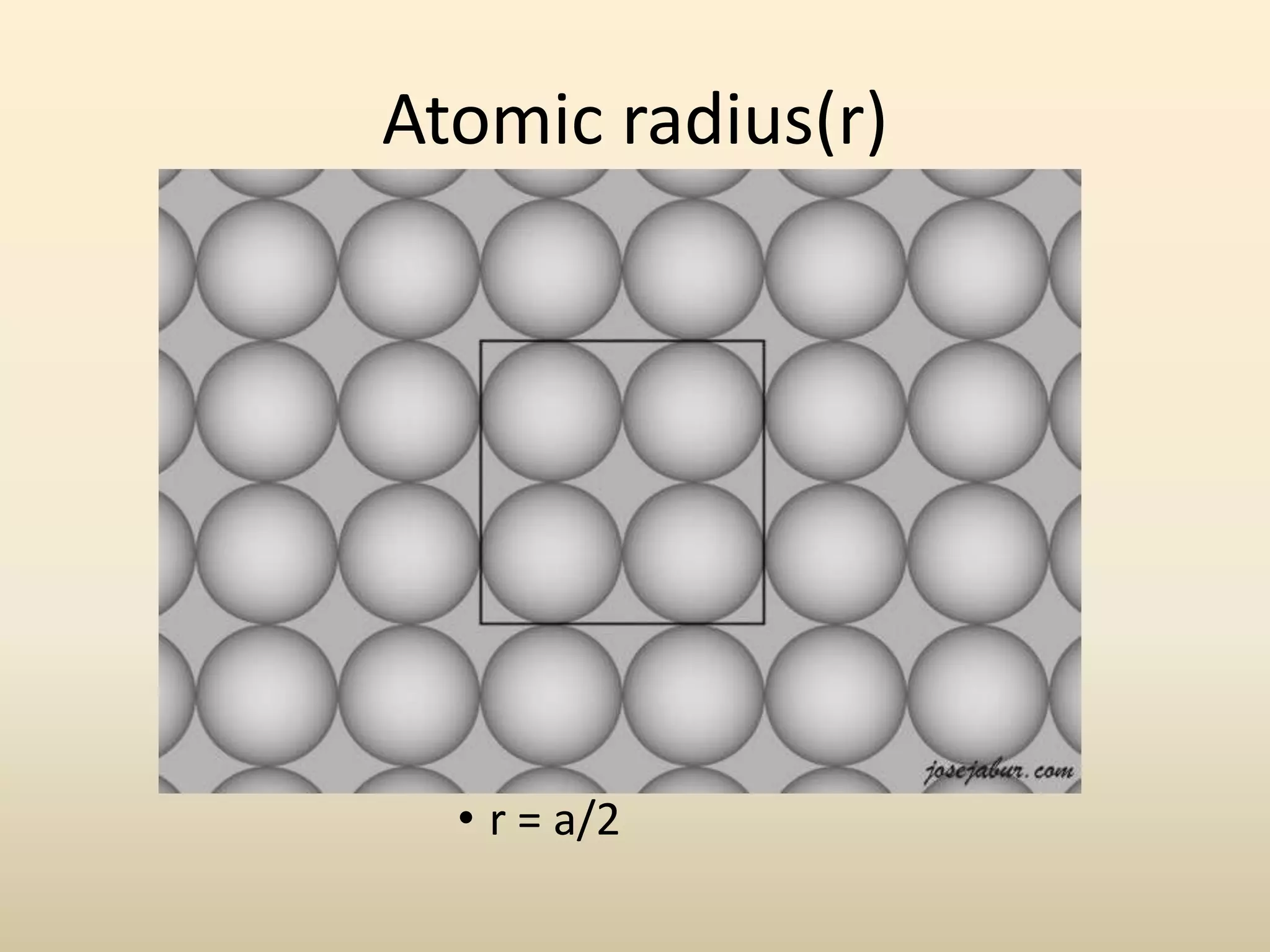 Atomic radius(r)




  • r = a/2
 