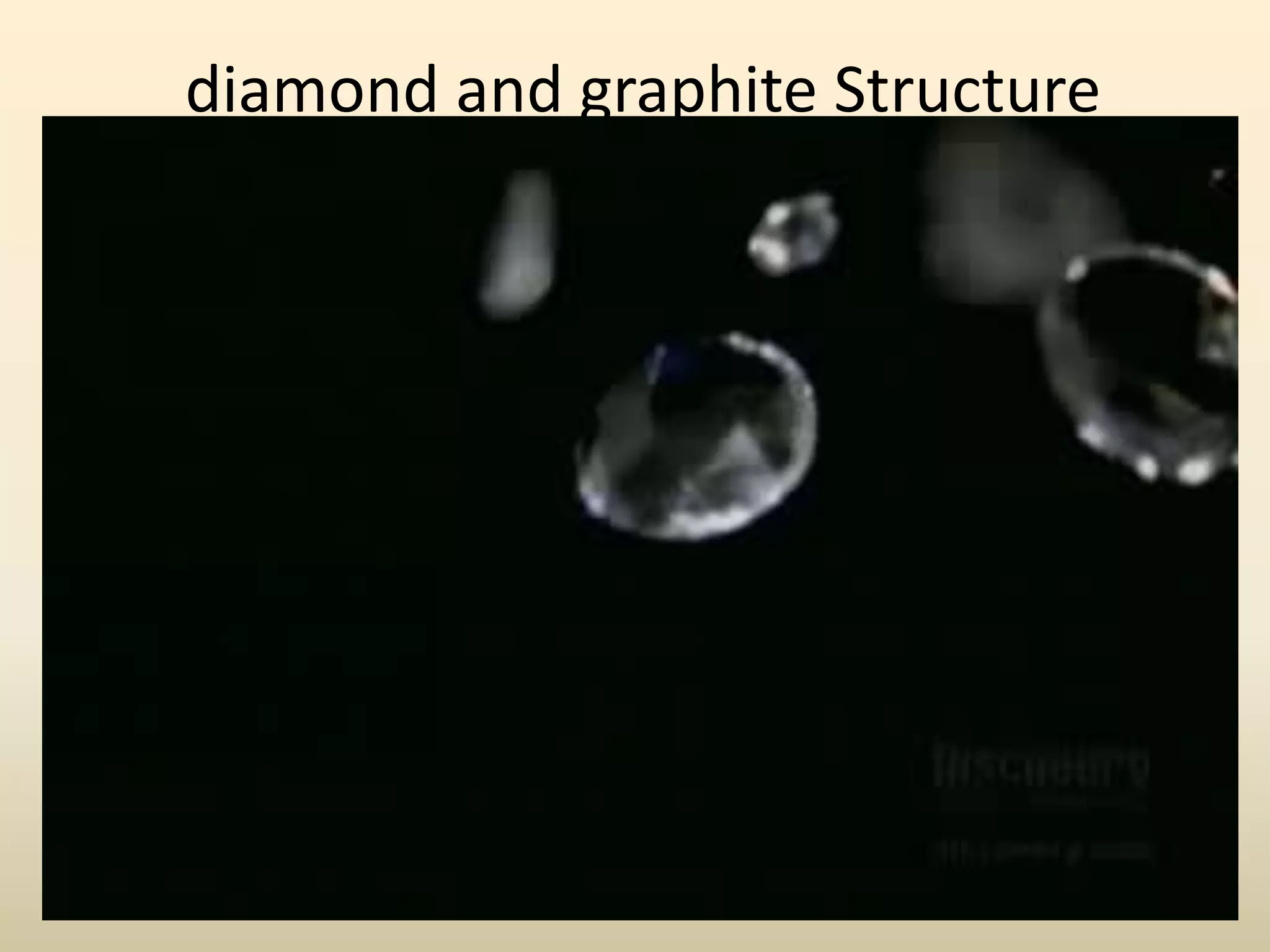 diamond and graphite Structure
 