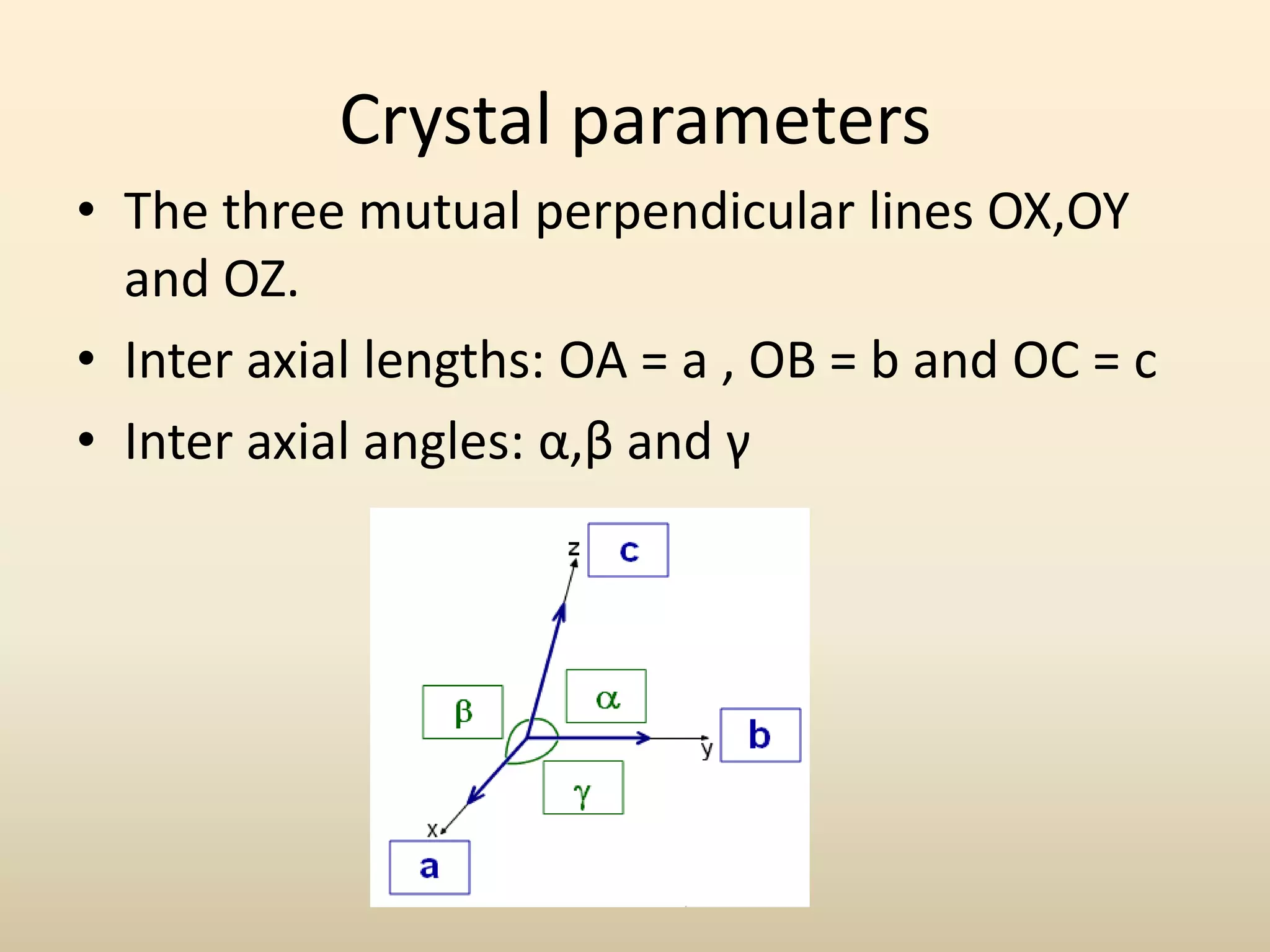Crystal parameters
• The three mutual perpendicular lines OX,OY
  and OZ.
• Inter axial lengths: OA = a , OB = b and OC = c
• Inter axial angles: α,β and γ
 