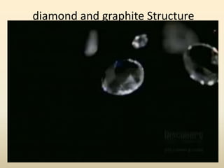diamond and graphite Structure
 
