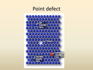 Point defect
 
