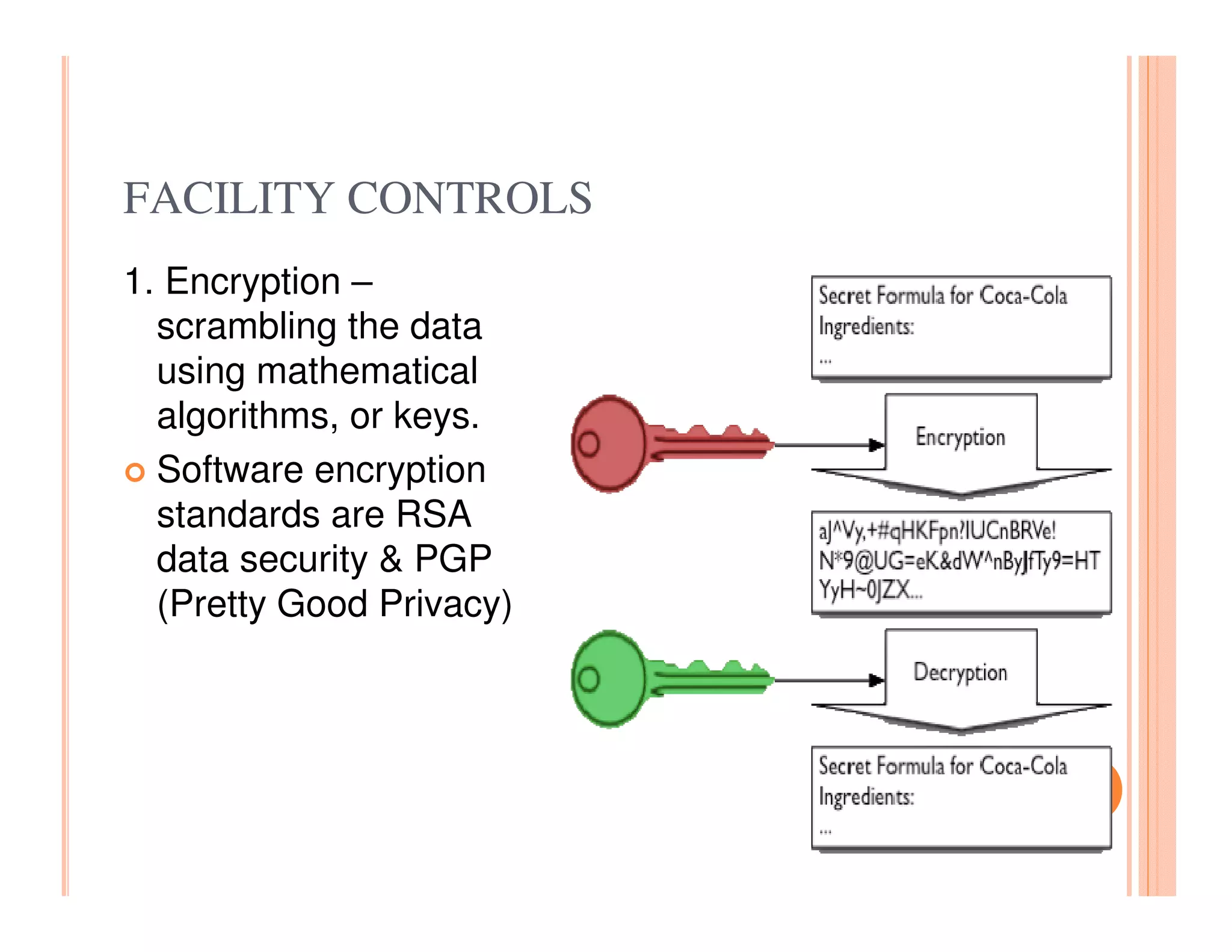 FACILITY CONTROLS
1. Encryption –
  scrambling the data
  using mathematical
  algorithms, or keys.
  Software encryption
  standards are RSA
  data security & PGP
  (Pretty Good Privacy)
 