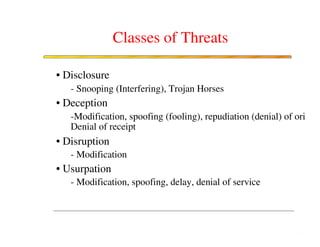 Classes of Threats

• Disclosure
   - Snooping (Interfering), Trojan Horses
• Deception
   -Modification, spoofing (fooling), repudiation (denial) of orig
   Denial of receipt
• Disruption
   - Modification
• Usurpation
   - Modification, spoofing, delay, denial of service
 