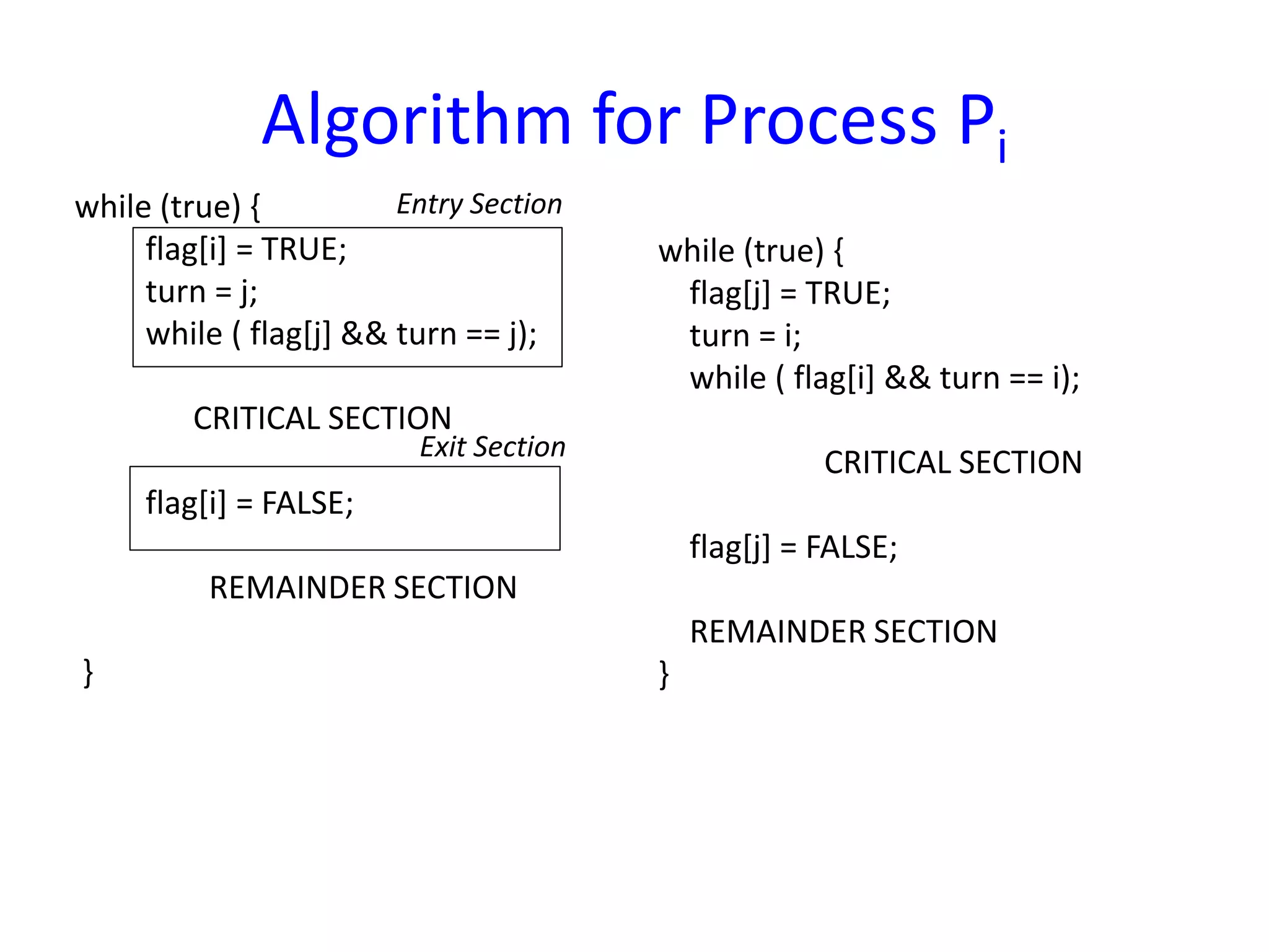 Algorithm for Process Pi
while (true) {
flag[i] = TRUE;
turn = j;
while ( flag[j] && turn == j);
CRITICAL SECTION
flag[i] = FALSE;
REMAINDER SECTION
}
Entry Section
Exit Section
while (true) {
flag[j] = TRUE;
turn = i;
while ( flag[i] && turn == i);
CRITICAL SECTION
flag[j] = FALSE;
REMAINDER SECTION
}
 