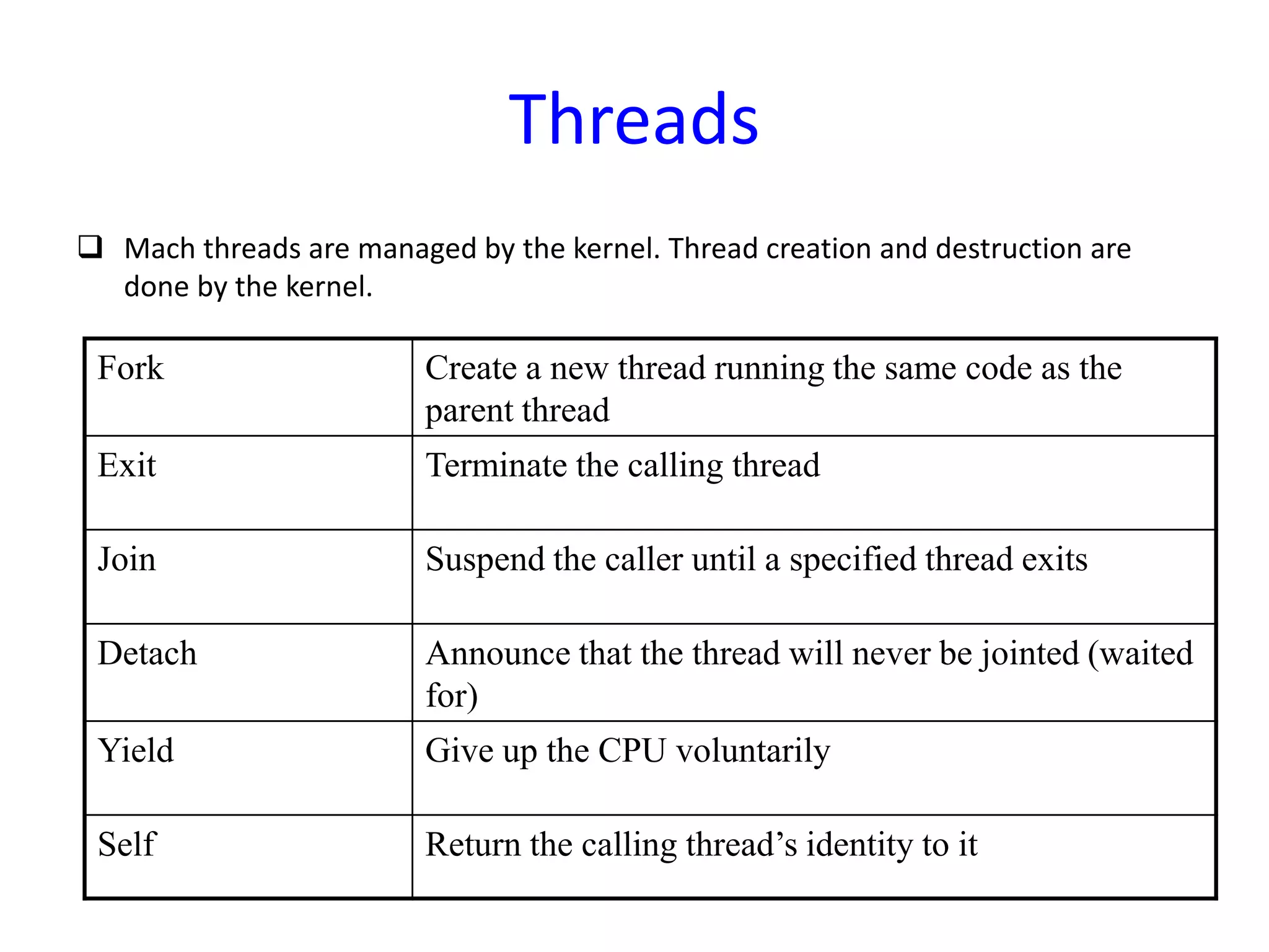 Threads
 Mach threads are managed by the kernel. Thread creation and destruction are
done by the kernel.
Fork Create a new thread running the same code as the
parent thread
Exit Terminate the calling thread
Join Suspend the caller until a specified thread exits
Detach Announce that the thread will never be jointed (waited
for)
Yield Give up the CPU voluntarily
Self Return the calling thread’s identity to it
 