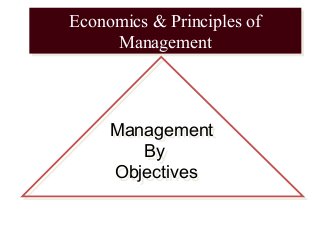 Economics & Principles of
Management
Economics & Principles of
Management
Management
By
Objectives
Management
By
Objectives
 