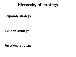 Hierarchy of strategy
Corporate strategy
Business strategy
Functional strategy
 