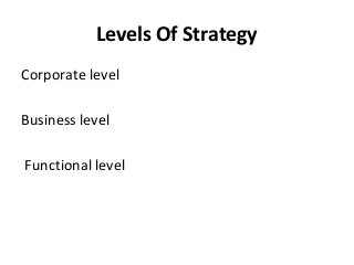 Levels Of Strategy
Corporate level
Business level
Functional level
 