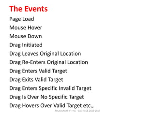The Events
Page Load
Mouse Hover
Mouse Down
Drag Initiated
Drag Leaves Original Location
Drag Re-Enters Original Location
Drag Enters Valid Target
Drag Exits Valid Target
Drag Enters Specific Invalid Target
Drag Is Over No Specific Target
Drag Hovers Over Valid Target etc.,
ARULKUMAR V - HCI - CSE -SECE 2016-2017
 