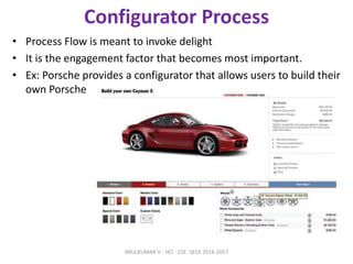 Configurator Process
• Process Flow is meant to invoke delight
• It is the engagement factor that becomes most important.
• Ex: Porsche provides a configurator that allows users to build their
own Porsche
ARULKUMAR V - HCI - CSE -SECE 2016-2017
 