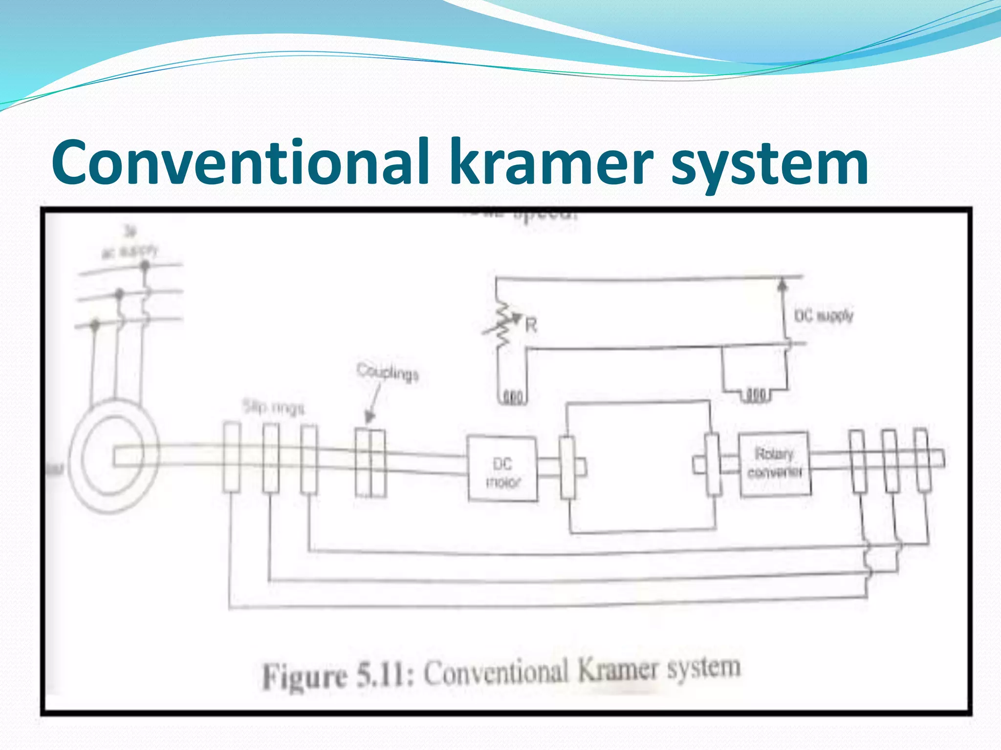 Conventional kramer system