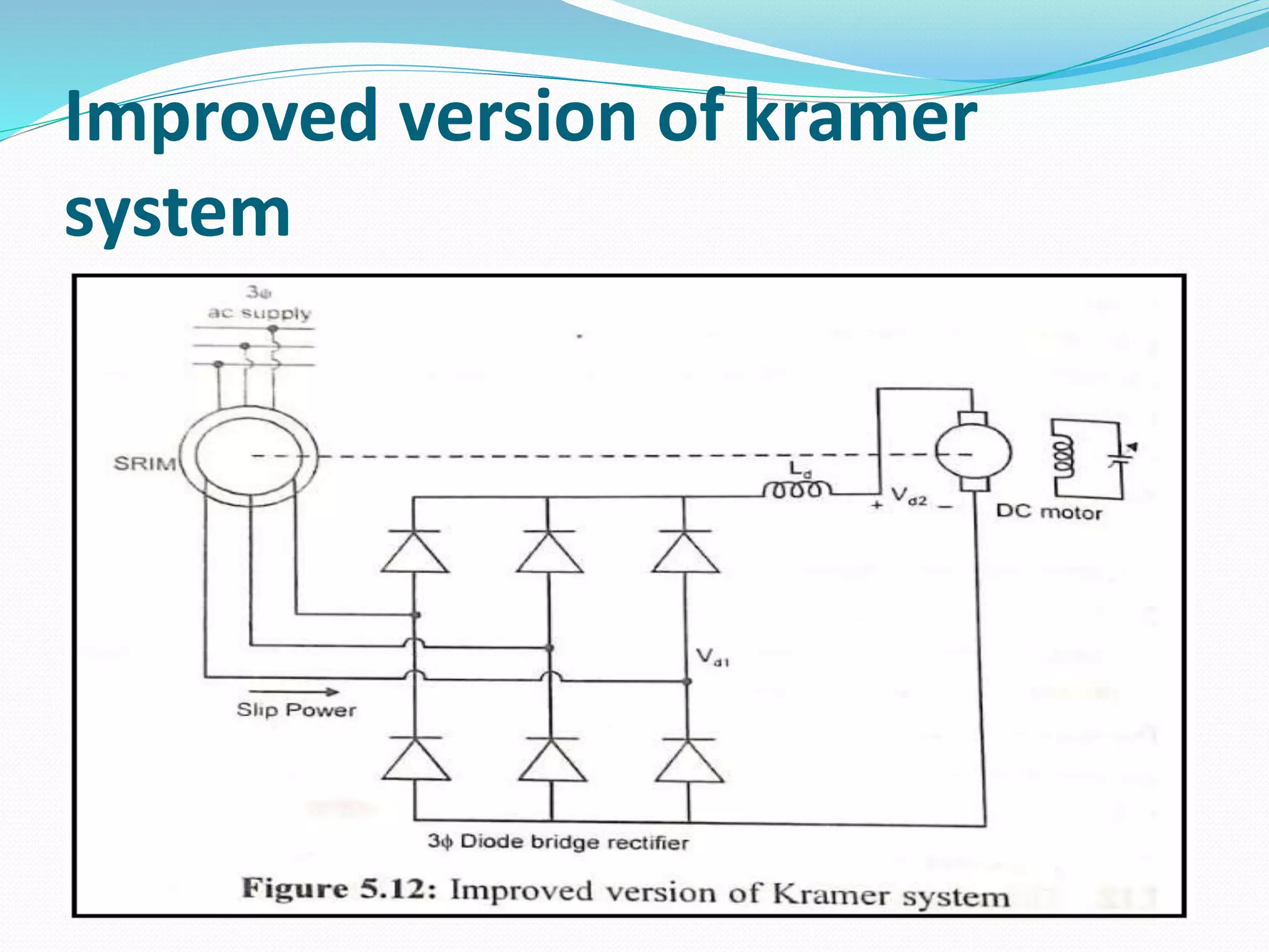 Improved version of kramer
system