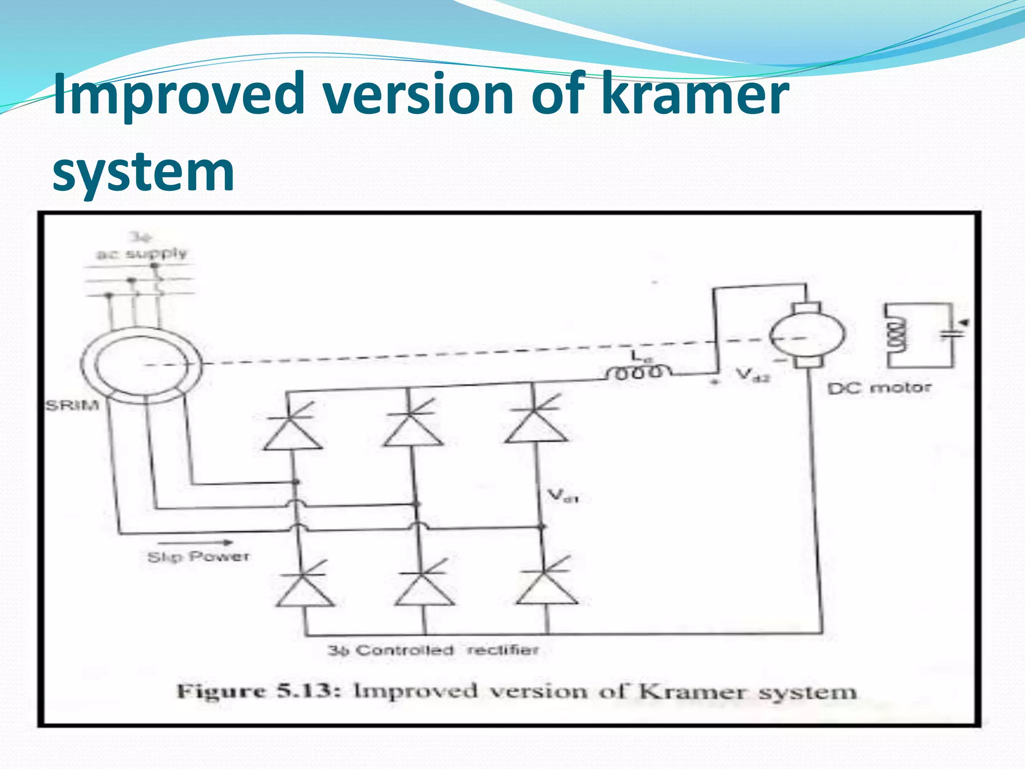 Improved version of kramer
system