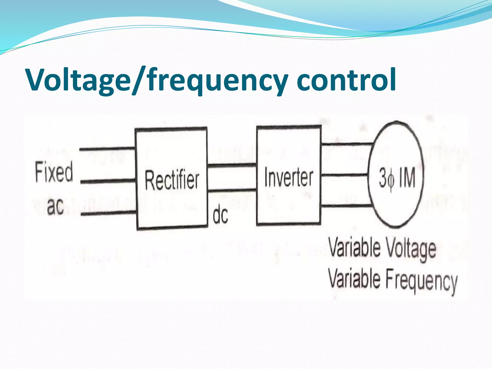 Voltage/frequency control