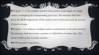 ❖If depth >= 0, the number stored at that position is the depth of a single
surface overlapping the corresponding pixel area. The intensity field then
stores the RGB components of the surface color at that point and the percent
of pixel coverage.
❖If depth < 0, it indicates multiple-surface contributions to the pixel intensity.
The intensity field then stores a pointer to a linked list of surface data. The
surface buffer in the A-buffer includes −
❖RGB intensity components
 