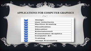 APPLICATIONS FOR COMPUTER GRAPHICS
 
