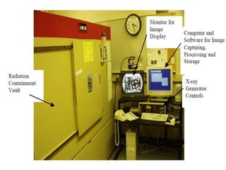RADIOGRAPHY (RT)