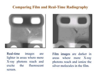 Comparing Film and Real-Time Radiography
Real-time images are
lighter in areas where more
X-ray photons reach and
excite the fluorescent
screen.
Film images are darker in
areas where more X-ray
photons reach and ionize the
silver molecules in the film.
 