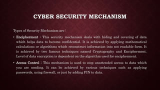 Securing Mechanism Unit v: Cyber Safety Mechanism | PPTX