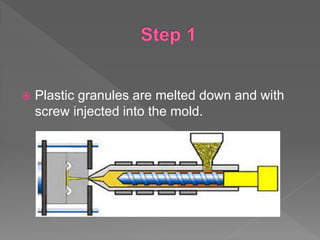 PROCESSING OF PLASTIC COMPONENTS | PPTX
