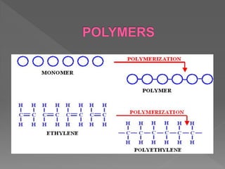 PROCESSING OF PLASTIC COMPONENTS | PPTX