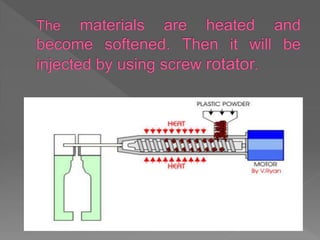 PROCESSING OF PLASTIC COMPONENTS | PPTX